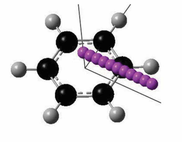 מולקולת בנזן עם "אטומי החיישן" שבהם משתמשים לחישוב השדה המגנטי 