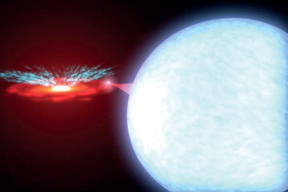 Figure 1: Illustration of wind blowing from accretion disk in GRO J1655-40 (Credit: NASA/CXC/A.HOBART) Mass moves from a neighboring star to the black hole in the accretion disk which emits X-rays. During the accretion towards the black hole some of the mass is lost in the wind. The model developed by Fukumura, Behar, and others in the past explains these processes by a magnetic model. Credit: "An artist's impression of the "magnetically-driven disk-wind made by K. Fukumura using the BINSIM visualization code by R. Hynes (LSU)"
