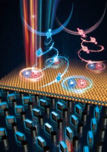 Image: The incorporation of a WSe2 monolayer into a photonic crystal slab with geometric phase defects enables spin-dependent manipulation of the emission from valley excitons of the WSe2, as well as from randomly placed quantum emitters. 