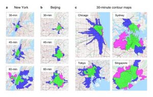 ציור 2 מהמאמר מציג בכחול אזורים שבהם התחבורה הציבורית מהירה יותר מהרכב הפרטי, בוורוד אזורים שבהם הרכב הפרטי מהיר יותר מהציבורי, ובירוק אזורים שווי-זמנים. האזורים מתוחמים בניו יורק ובייג'ין ברדיוסים של 30, 45 ו-60 דקות נסיעה ממרכז העיר ובשאר הערים ברדיוס של 30 דקות. אפשר לראות שהתחבורה הציבורית בערים שיקגו וטוקיו טובה הרבה יותר מאשר בסידני וסינגפור.