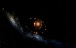 תמונת אילוסטרציה של מסלולי כוכבים במערכת כוכבים תלת-גופית