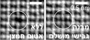בתמונת המיקרוסקופ: תמונת המבנה לפני שליפת האטום מתוכו (מימין) ואחריה