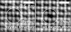 In the micrograph: Image of the structure before (on the right) and after (left) removing an oxygen atom