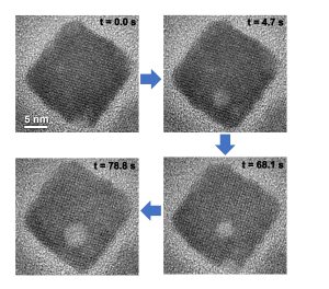 Electron microscopy images displaying the formation of the hole on the surface of the nanocrystal and its movement inwards. Credit: Bekenstein lab