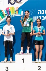Technion Race 2025