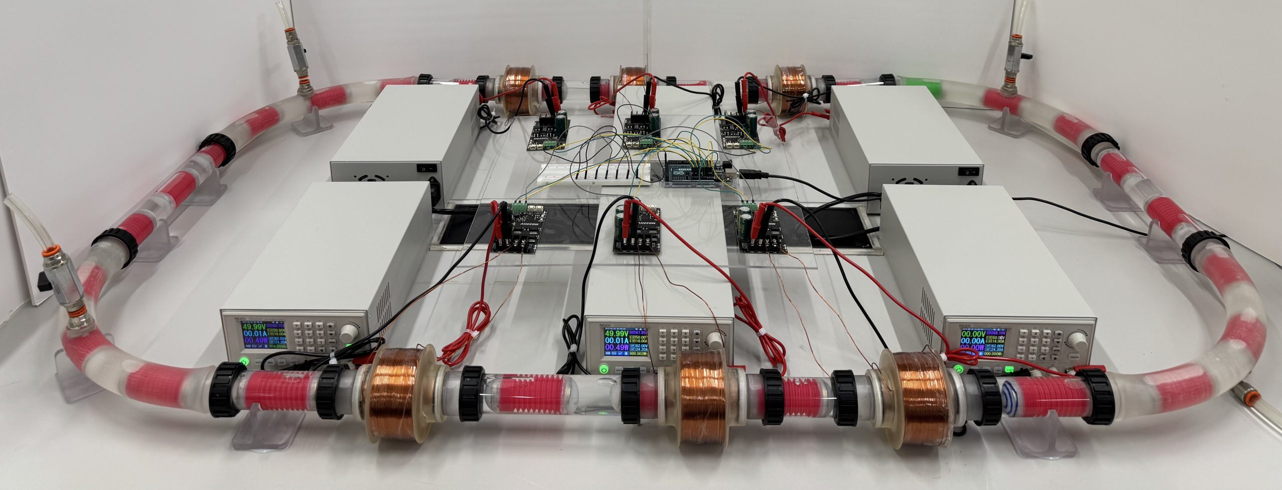 המערכת בפעולה